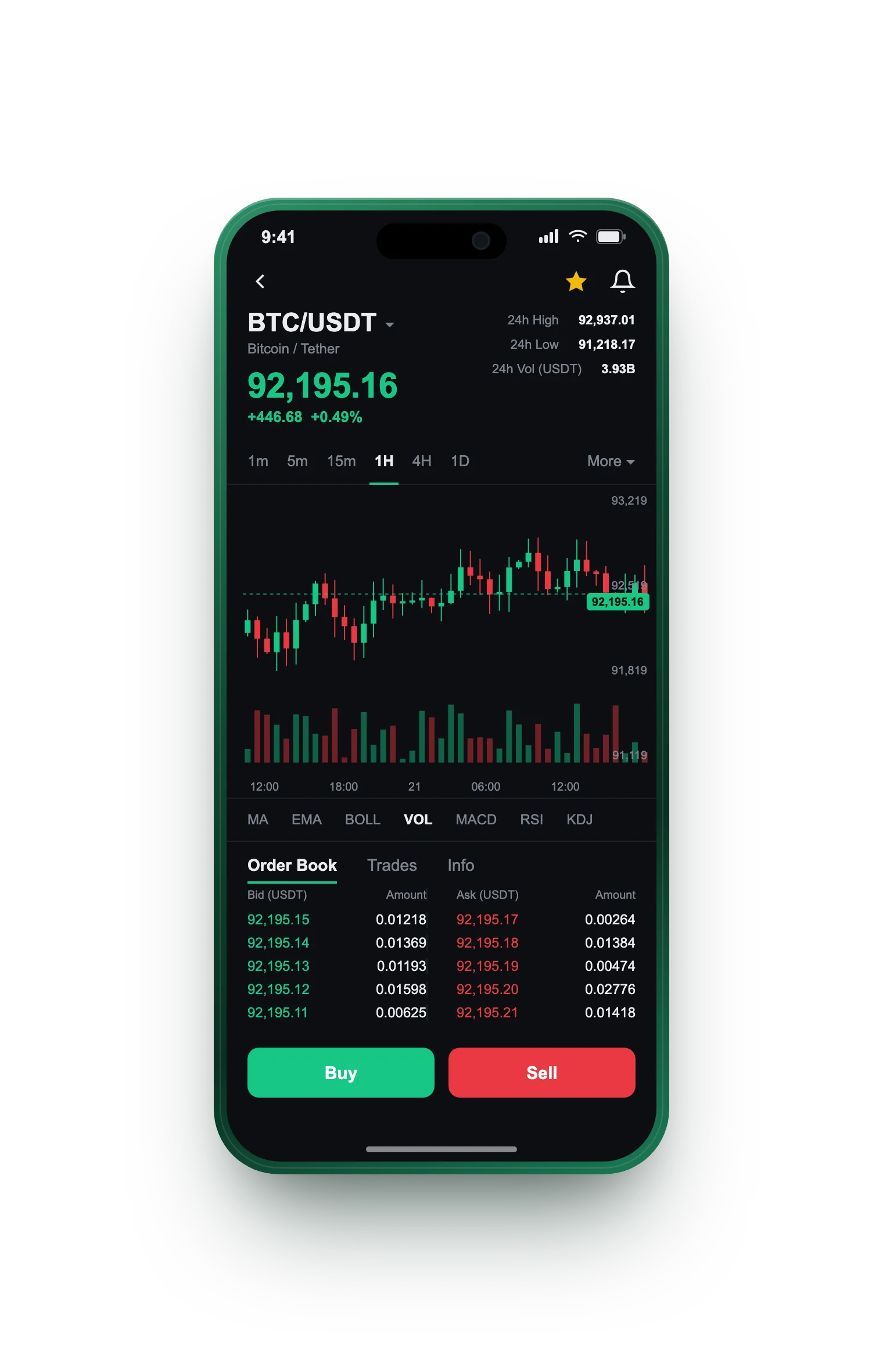 Zenit Fondivo — BTC/USDT live candlestick chart, order book and one-tap Buy/Sell on mobile